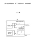 OPTICAL COMMUNICATION TRANSMISSION SYSTEM AND METHOD FOR CHECKING PERFORMANCE OF OPTICAL COMMUNICATION TRANSMISSION SYSTEM diagram and image