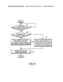 METHOD AND APPARATUS FOR CHANNEL ALLOCATION IN A VISIBLE LIGHT COMMUNICATION SYSTEM diagram and image