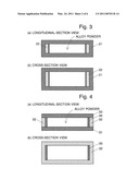 METHOD FOR MAKING NdFeB SINTERED MAGNET AND MOLD FOR MAKING THE SAME diagram and image