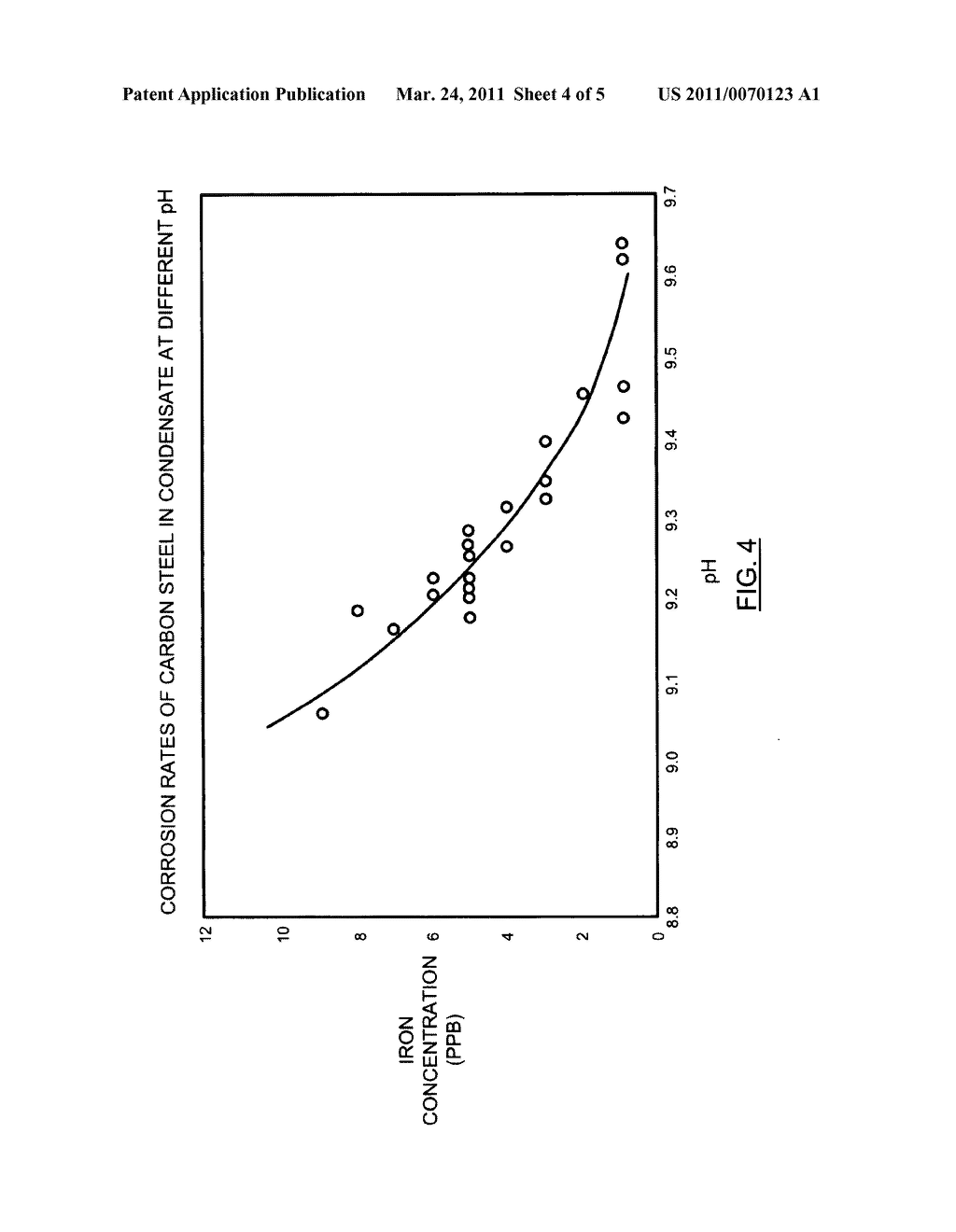 CORROSION REDUCTION SYSTEM FOR POWER GENERATION PLANTS DURING SHUTDOWN - diagram, schematic, and image 05