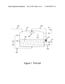 METHOD OF MANAGING CARBON DIOXIDE EMISSIONS diagram and image