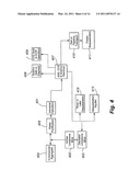 METHOD OF MANAGING CARBON DIOXIDE EMISSIONS diagram and image