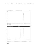 ACTIVE ENANTIOMER diagram and image