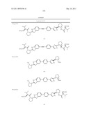 HEPATITIS C VIRUS INHIBITORS diagram and image