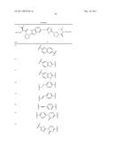 HEPATITIS C VIRUS INHIBITORS diagram and image