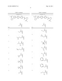 HEPATITIS C VIRUS INHIBITORS diagram and image