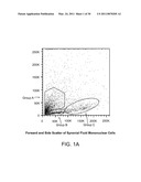 MULTIPOTENT STEM CELLS AND USES THEREOF diagram and image