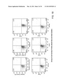 MULTIPOTENT STEM CELLS AND USES THEREOF diagram and image