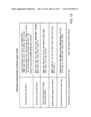 MULTIPOTENT STEM CELLS AND USES THEREOF diagram and image