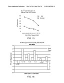 MULTIPOTENT STEM CELLS AND USES THEREOF diagram and image