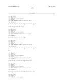 Methods of Treating Cancer Using Glucagon-Like Hormone Retargeted Endopeptidases diagram and image