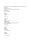 Methods of Treating Cancer Using Glucagon-Like Hormone Retargeted Endopeptidases diagram and image