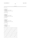 Methods of Treating Cancer Using Glucagon-Like Hormone Retargeted Endopeptidases diagram and image