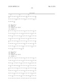 Methods of Treating Cancer Using Glucagon-Like Hormone Retargeted Endopeptidases diagram and image