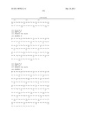 Methods of Treating Cancer Using Glucagon-Like Hormone Retargeted Endopeptidases diagram and image