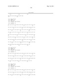 Methods of Treating Cancer Using Glucagon-Like Hormone Retargeted Endopeptidases diagram and image