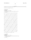 Methods of Treating Cancer Using Glucagon-Like Hormone Retargeted Endopeptidases diagram and image