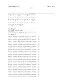 Methods of Treating Cancer Using Glucagon-Like Hormone Retargeted Endopeptidases diagram and image