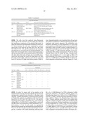 Methods of Treating Cancer Using Glucagon-Like Hormone Retargeted Endopeptidases diagram and image