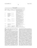 Methods of Treating Cancer Using Glucagon-Like Hormone Retargeted Endopeptidases diagram and image