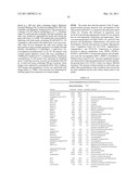 Methods of Treating Cancer Using Glucagon-Like Hormone Retargeted Endopeptidases diagram and image