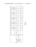 Treatment of Autoimmune and Inflammatory Diseases diagram and image