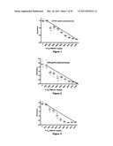 Combination Therapy with an Antitumor Alkaloid diagram and image