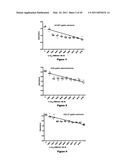 Combination Therapy with an Antitumor Alkaloid diagram and image