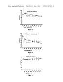 Combination Therapy with an Antitumor Alkaloid diagram and image