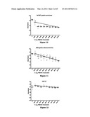 Combination Therapy with an Antitumor Alkaloid diagram and image