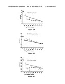 Combination Therapy with an Antitumor Alkaloid diagram and image