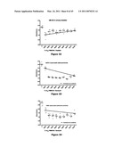 Combination Therapy with an Antitumor Alkaloid diagram and image