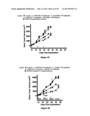 Combination Therapy with an Antitumor Alkaloid diagram and image