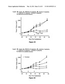 Combination Therapy with an Antitumor Alkaloid diagram and image