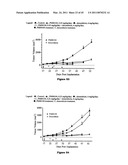 Combination Therapy with an Antitumor Alkaloid diagram and image