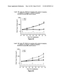 Combination Therapy with an Antitumor Alkaloid diagram and image