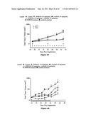 Combination Therapy with an Antitumor Alkaloid diagram and image