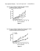 Combination Therapy with an Antitumor Alkaloid diagram and image