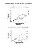 Combination Therapy with an Antitumor Alkaloid diagram and image