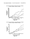 Combination Therapy with an Antitumor Alkaloid diagram and image