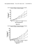 Combination Therapy with an Antitumor Alkaloid diagram and image