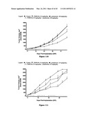 Combination Therapy with an Antitumor Alkaloid diagram and image