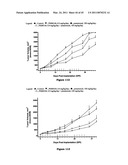 Combination Therapy with an Antitumor Alkaloid diagram and image