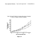 Combination Therapy with an Antitumor Alkaloid diagram and image