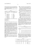 Combination Therapy with an Antitumor Alkaloid diagram and image