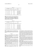 Combination Therapy with an Antitumor Alkaloid diagram and image