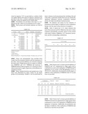 Combination Therapy with an Antitumor Alkaloid diagram and image