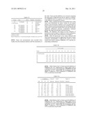 Combination Therapy with an Antitumor Alkaloid diagram and image