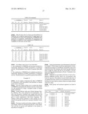 Combination Therapy with an Antitumor Alkaloid diagram and image