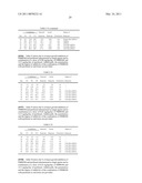 Combination Therapy with an Antitumor Alkaloid diagram and image